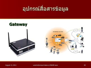 อุปกรณ์สื่อสารข้อมูล Gateway 