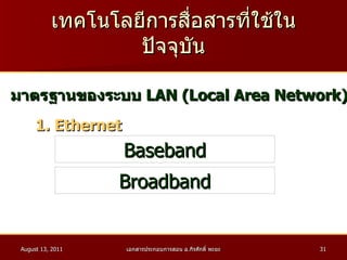 เทคโนโลยีการสื่อสารที่ใช้ในปัจจุบัน มาตรฐานของระบบ  LAN (Local Area Network) 1. Ethernet Baseband Broadband 