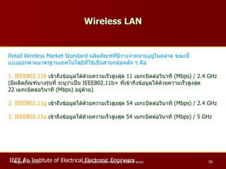 Wireless LAN Retail Wireless Market Standard  ผลิตภัณฑ์ที่มีวางจำหน่ายอยู่ในตลาด ขณะนี้ แบ่งออกตามมาตรฐานเทคโนโลยีที่ใช้เป็นสามกลุ่มหลัก ๆ คือ 1. IEEE802.11b   เข้าถึงข้อมูลได้ด้วยความเร็วสูงสุด  11   เมกะบิตต่อวินาที  ( Mbps ) /  2.4 GHz ( มีผลิตภัณฑ์บางรุ่นที่ ระบุว่าเป็น  IEEE802.11b +  ที่เข้าถึงข้อมูลได้ด้วยความเร็วสูงสุด  22   เมกะบิตต่อวินาที  ( Mbps )  อยู่ด้วย ) 2. IEEE802.11g   เข้าถึงข้อมูลได้ด้วยความเร็วสูงสุด  54   เมกะบิตต่อวินาที  ( Mbps ) /  2.4 GHz 3. IEEE802.11a   เข้าถึงข้อมูลได้ด้วยความเร็วสูงสุด  54   เมกะบิตต่อวินาที  ( Mbps ) /  5 GHz IEEE  คือ  Institute of Electrical Electronic Engineers   