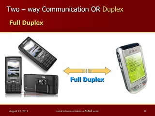 Two – way Communication OR  Duplex Full Duplex ฆ Full Duplex 