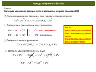 Метод электронного баланса
Пример:
Составьте уравнение реакции меди с раствором нитрата палладия (III)

1) Составим уравнение реакции и расставим степени окисления:
                      +2                     +2               0
               0
           C u  P d ( N O3 ) 2  C u ( N O3 ) 2  P d
2) Определяем окислитель и восстановитель:
                                                                        Число
    Cu0 - 2e       = Cu2+     1            Cu - восстановитель          электронов, отдаваемых
                                                                        восстановителем, равно
    Pd+2 + 2e = Pd0           1            Pd - окислитель              числу
                                                                        электронов, присоединя
3) Получим конечное уравнение:
                                                                        емых окислителем
             C u  P d ( N O3 )2  C u ( N O3 )2  P d

 4) Запишем уравнение в ионном виде:
                     2                           2             
          Cu  Pd           2 NO 3  Cu                 2 NO 3  Pd

                                  2              2
                    Cu  Pd             Cu             Pd
 