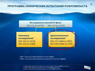 Ключевые исследования 2 M2-124 (n=1523) M2-125 (n=1568) Дополнительные исследования 3 M2-127-LABA (n=933) M2-128-LAMA (n=743) ПРОГРАММА КЛИНИЧЕСКИХ ИСПЫТАНИЙ РОФЛУМИЛАСТА 1. Calverley PMA, Sanchez-Toril F, McIvor A, et al.  Am J Respir Crit Care Med   2007 ;176:154-161.  2. Calverley PMA,  Rabe,KF,  Goehring, UM, et al.  Lancet   2009 ;374:685–694.  3.  Fabbri  LM, Calverley PMA, Izquierdo-Alonso, et al.  Lancet   2009 ;374:695-703. LABA  – длительно действующий  β 2 - агонист (ДДБА)  LAMA  – длительно действующий мускариновый антагонист (ДДМА) Исследования ранней  III  фазы 1 M2-111 (n=1173)  M2-112 (n=1513) 
