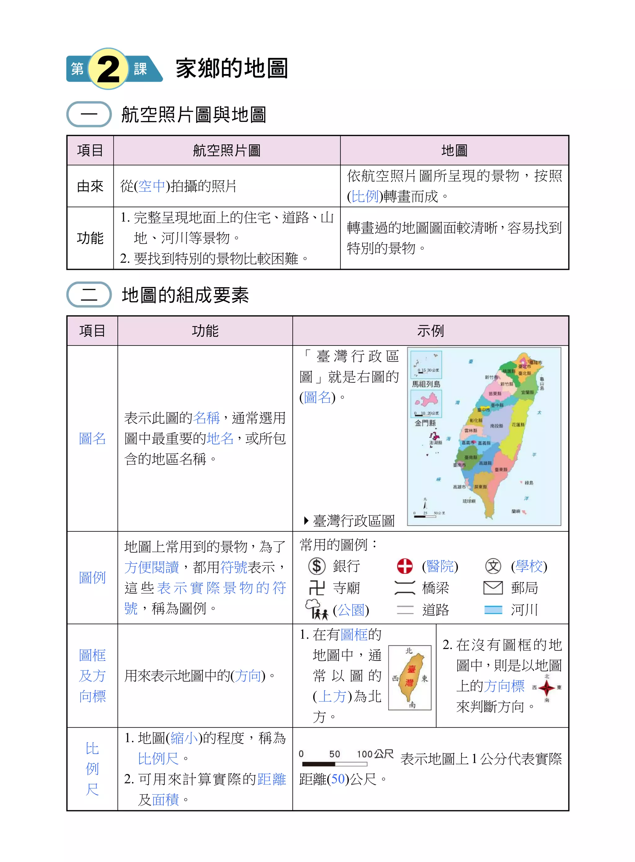 話我家鄉 | PDF
