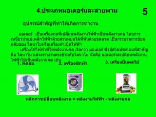 อุปกรณ์สำคัญที่ทำให้เกิดการทำงาน  4. ประเภทมอเตอร์และสายพาน  1 .  พัดลม  2 .  เครื่องซักผ้า  3 .  เครื่องปั่นผลไม้  มอเตอร์  เป็นเครื่องกลที่เปลี่ยนพลังงานไฟฟ้าเป็นพลังงานกล   โดยการเหนี่ยวนำแม่เหล็กไฟฟ้าด้วยส่วนหมุนได้ที่พันด้วยขดลวด เป็นกระบวนการย้อนกลับของ   ไดนาโมหรือเครื่องกำเนิดไฟฟ้า  เครื่องใช้ไฟฟ้าที่ให้พลังงานกล เรียกว่า มอเตอร์ ซึ่งมีส่วนประกอบที่สำคัญ คือ ไดนาโม แต่จะทำงานตรงข้ามกับไดนาโม นั่นคือ มอเตอร์จะเปลี่ยนพลังงานไฟฟ้าให้เป็นพลังงานกล เช่น  หลักการเปลี่ยนพลังงาน  =  พลังงานไฟฟ้า  -  พลังงานกล  5 