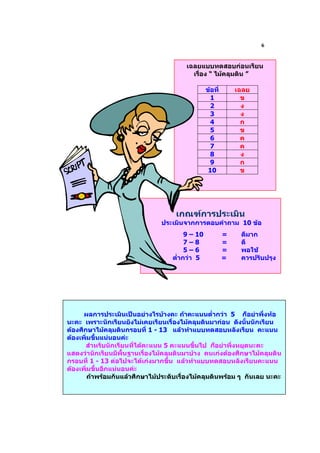 6

                                        เฉลยแบบทดสอบกอนเรียน
                                          เรื่อง “ ไมคลุมดิน ”

                                                 ขอที่       เฉลย
                                                   1            ข
                                                   2            ง
                                                   3            ง
                                                   4            ก
                                                   5            ข
                                                   6            ค
                                                   7            ค
                                                   8            ง
                                                   9            ก
                                                  10            ข




                                    เกณฑการประเมิน
                               ประเมินจากการตอบคําถาม 10 ขอ
                                        9 – 10            =    ดีมาก
                                        7–8               =    ดี
                                        5–6               =    พอใช
                                   ต่ํากวา 5             =    ควรปรับปรุง




      ผลการประเมินเปนอยางไรบางคะ ถาคะแนนต่ํากวา 5 ก็อยาพึ่งทอ
นะคะ เพราะนักเรียนยังไมเคยเรียนเรื่องไมคลุมดินมากอน ดังนั้นนักเรียน
ตองศึกษาไมคลุมดินกรอบที่ 1 - 13 แลวทําแบบทดสอบหลังเรียน คะแนน
ตองเพิ่มขึ้นแนนอนคะ
       สําหรับนักเรียนที่ไดคะแนน 5 คะแนนขึนไป ก็อยาพึ่งหยุดนะคะ
                                            ้
แสดงวานักเรียนมีพื้นฐานเรื่องไมคลุมดินมาบาง คนเกงตองศึกษาไมคลุมดิน
กรอบที่ 1 - 13 ตอไปจะไดเกงมากขึ้น แลวทําแบบทดสอบหลังเรียนคะแนน
ตองเพิ่มขึ้นอีกแนนอนคะ
       ถาพรอมกันแลวศึกษาไมประดับเรื่องไมคลุมดินพรอม ๆ กันเลย นะคะ
 