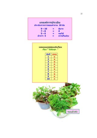 22


     เกณฑการประเมิน
ประเมินจากการตอบคําถาม 10 ขอ
        9 – 10     =       ดีมาก
        7–8        =       ดี
        5–6        =       พอใช
   ต่ํากวา 5      =       ควรปรับปรุง




    เฉลยแบบทดสอบหลังเรียน
       เรื่อง “ ไมลมลุก ”

             ขอที่ เฉลย
               1      ค
               2      ข
               3      ข
               4      ค
               5      ค
               6      ข
               7      ง
               8      ข
               9      ค
              10      ก




                                    จบแลวคะ
 