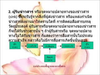 2.  ผู้รับข่าวสาร  หรือจุดหมายปลายทางของข่าวสาร  ( sink)  ซึ่งจะรับรู้จากสิ่งที่ผู้ส่งข่าวสาร หรือแหล่งกำเนิดข่าวสารส่งผ่านมาให้ตราบใดที่ การติดต่อสื่อสารบรรลุวัตถุประสงค์ ผู้รับสารหรือจุดหมายปลายทางของข่าวสารก็จะได้รับข่าวสารนั้น ๆ ถ้าผู้รับสารหรือ จุดหมายปลายทางไม่ได้รับข่าวสาร ก็แสดงว่าการสื่อสารนั้นไม่ประสบความสำเร็จ กล่าวคือไม่มีการสื่อสารเกิดขึ้นนั่นเอง   