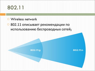 802.11 Wireless network 802.11 описывает рекомендации по использованию беспроводных сетей ; 