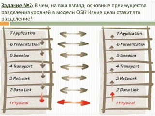 Задание №2 :  В чем, на ваш взгляд, основные преимущества разделения уровней в модели  OSI?  Какие цели ставит это разделение? 