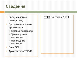 Сведения Спецификация стандартов ; Протоколы и стеки протоколов Сетевые протоколы Транспортные протоколы Прикладные протоколы Стек  OSI Архитектура  TCP/IP ТЕСТ  По темам 1,2,3 