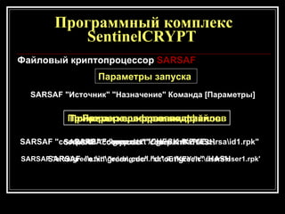 Программный комплекс SentinelCRYPT  Файловый криптопроцессор  SA R S A F Параметры запуска  SA RSA F "Источник" "Назначение" Команда [Параметры] Примеры зашифрования файлов   SARSAF "green.txt" "green.rsa" /E   SARSAF "e:\re\green.txt" "e:\rb\green.rsa" /E /KEY:"c:\users\user1.rpk' Примеры хеширования файлов   SARSAF "cооrp.cdc" "cооrp.rhf" /HASH   SARSAF  "e:\in\green.cdc" "d:\оut\green" /HASH   Пример проверки подписи   SARSAF "cооrp.cdc" "cооrp.rss" /CHECK /KEY:"c:\rsa\id1.rpk"   