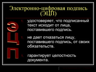 Электронно-цифровая подпись (ЭЦП) удостоверяет, что подписанный текст исходит от лица, поставившего подпись. ЭЦП не дает отказаться лицу, поставившего подпись, от своих обязательств. гарантирует целостность документа. 