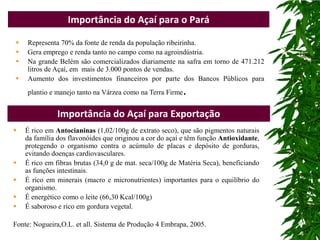 Importância do Açaí para o Pará

   Representa 70% da fonte de renda da população ribeirinha.
   Gera emprego e renda tanto no campo como na agroindústria.
   Na grande Belém são comercializados diariamente na safra em torno de 471.212
    litros de Açaí, em mais de 3.000 pontos de vendas.
   Aumento dos investimentos financeiros por parte dos Bancos Públicos para
    plantio e manejo tanto na Várzea como na Terra Firme   .
              Importância do Açaí para Exportação
   É rico em Antocianinas (1,02/100g de extrato seco), que são pigmentos naturais
    da família dos flavonóides que originou a cor do açaí e têm função Antioxidante,
    protegendo o organismo contra o acúmulo de placas e depósito de gorduras,
    evitando doenças cardiovasculares.
   É rico em fibras brutas (34,0 g de mat. seca/100g de Matéria Seca), beneficiando
    as funções intestinais.
   É rico em minerais (macro e micronutrientes) importantes para o equilíbrio do
    organismo.
   É energético como o leite (66,30 Kcal/100g)
   É saboroso e rico em gordura vegetal.

Fonte: Nogueira,O.L. et all. Sistema de Produção 4 Embrapa, 2005.
 
