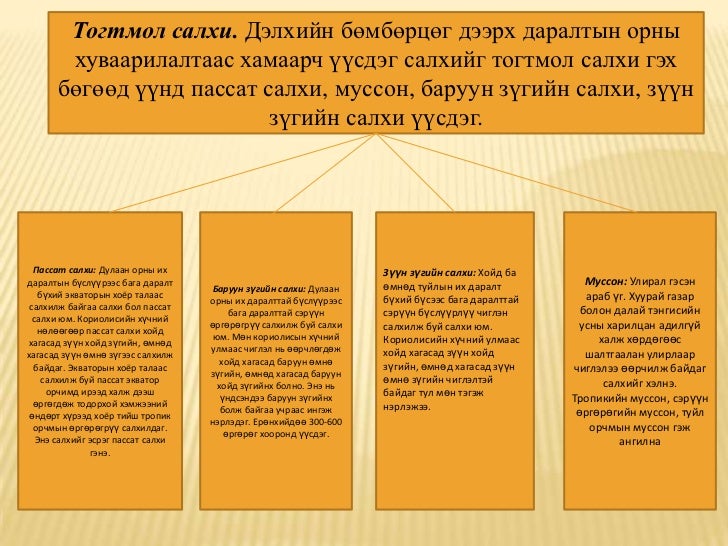 Муссоны и пассаты отличие