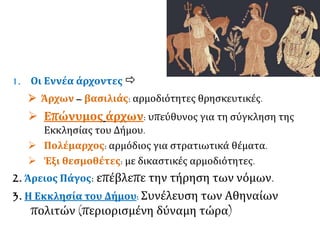 1. Οι Εννέα άρχοντες  
 Άρχων – βασιλιάς: αρμοδιότητες θρησκευτικές. 
 Επώνυμος άρχων: υπεύθυνος για τη σύγκληση της 
Εκκλησίας του Δήμου. 
 Πολέμαρχος: αρμόδιος για στρατιωτικά θέματα. 
 Έξι θεσμοθέτες: με δικαστικές αρμοδιότητες. 
2. Άρειος Πάγος: επέβλεπε την τήρηση των νόμων. 
3. Η Εκκλησία του Δήμου: Συνέλευση των Αθηναίων 
πολιτών (περιορισμένη δύναμη τώρα) 
 