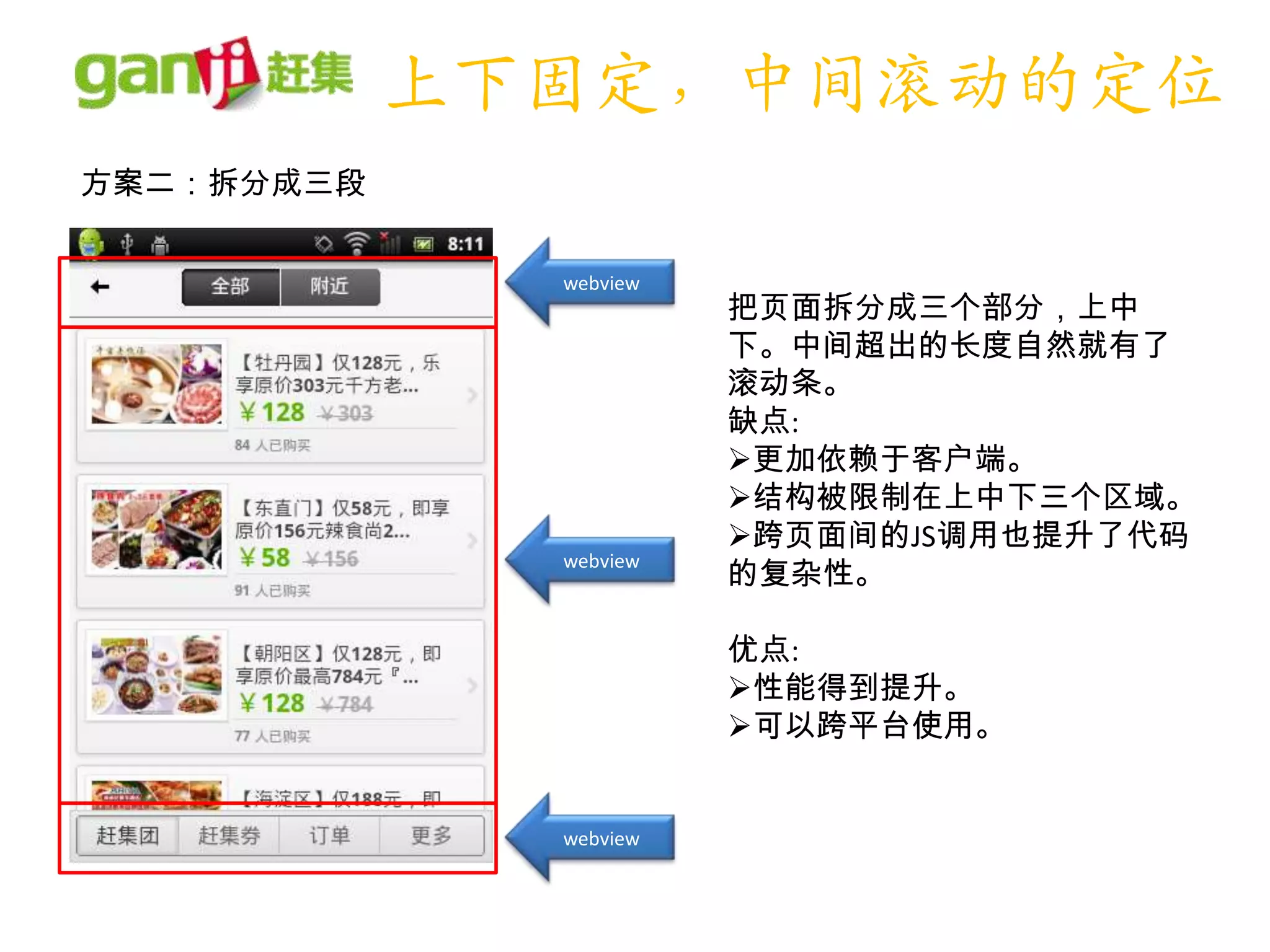 上下固定，中间滚动的定位
方案二：拆分成三段


              webview
                        把页面拆分成三个部分，上中
                        下。中间超出的长度自然就有了
                        滚动条。
                        缺点:
                        更加依赖于客户端。
                        结构被限制在上中下三个区域。
                        跨页面间的JS调用也提升了代码
                        的复杂性。
              webview



                        优点:
                        性能得到提升。
                        可以跨平台使用。


              webview
 