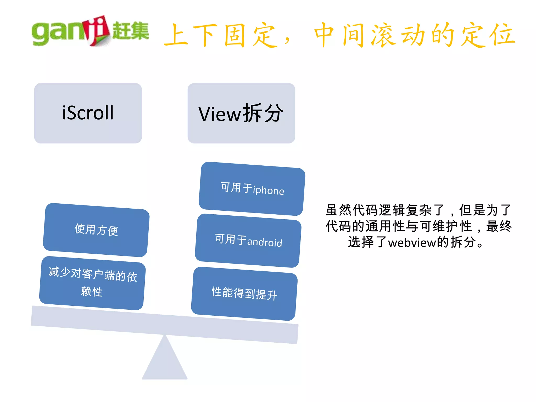 上下固定，中间滚动的定位

iScroll    View拆分



                    虽然代码逻辑复杂了，但是为了
                    代码的通用性与可维护性，最终
                      选择了webview的拆分。
 