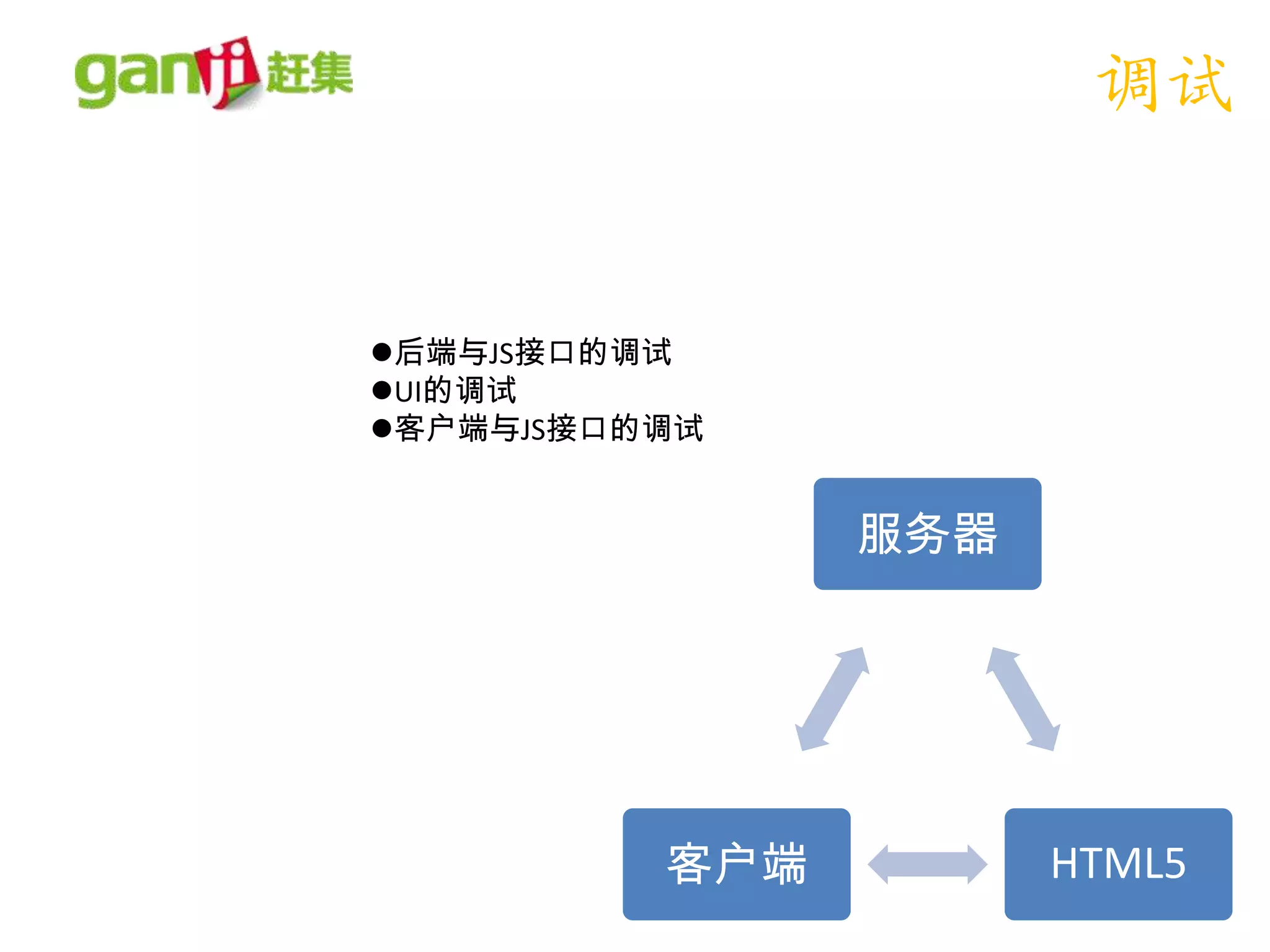 调试


后端与JS接口的调试
UI的调试
客户端与JS接口的调试


                服务器




          客户端         HTML5
 