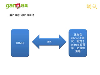 调试
客户端与JS接口的调试




                     优先在
                   iphone上测
              调试   试，相对于
  HTML5
                   android的调
                   试，更透明
                      清晰
 