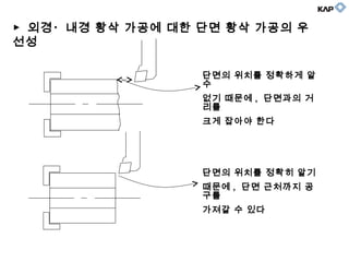 ▶ 외경・내경 황삭 가공에 대한 단면 황삭 가공의 우
선성
단면의 위치를 정확하게 알
수
없기 때문에 , 단면과의 거
리를
크게 잡아야 한다
단면의 위치를 정확히 알기
때문에 , 단면 근처까지 공
구를
가져갈 수 있다
 