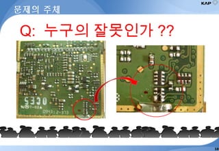 Q: 누구의 잘못인가 ??
문제의 주체
18
 