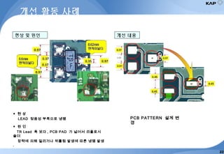현상 및 원인
◆ 현 상
LEAD 젖음성 부족으로 냉땜
◆ 원 인
TR Lead 폭 보다 , PCB PAD 가 넓어서 리플로시
솔더
장력에 의해 밀리거나 뒤틀림 발생에 따른 냉땜 발생
.
개선 내용
개선 활동 사례
PCB PATTERN 설계 변
경
22
 
