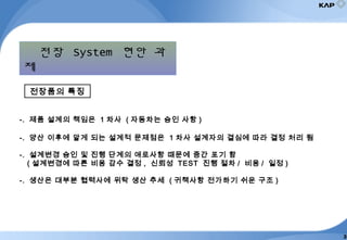 전장품의 특징
-. 제품 설계의 책임은 1 차사 ( 자동차는 승인 사항 )
-. 양산 이후에 알게 되는 설계적 문제점은 1 차사 설계자의 결심에 따라 결정 처리 됨
-. 설계변경 승인 및 진행 단계의 애로사항 때문에 중간 포기 함
( 설계변경에 따른 비용 감수 결정 , 신뢰성 TEST 진행 절차 / 비용 / 일정 )
-. 생산은 대부분 협력사에 위탁 생산 추세 ( 귀책사항 전가하기 쉬운 구조 )
전장 System 현안 과
제
3
 