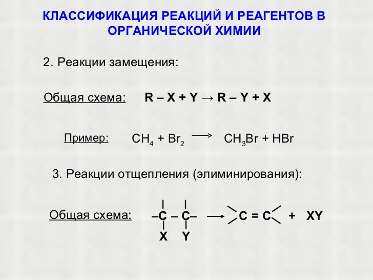 схема реакции замещения