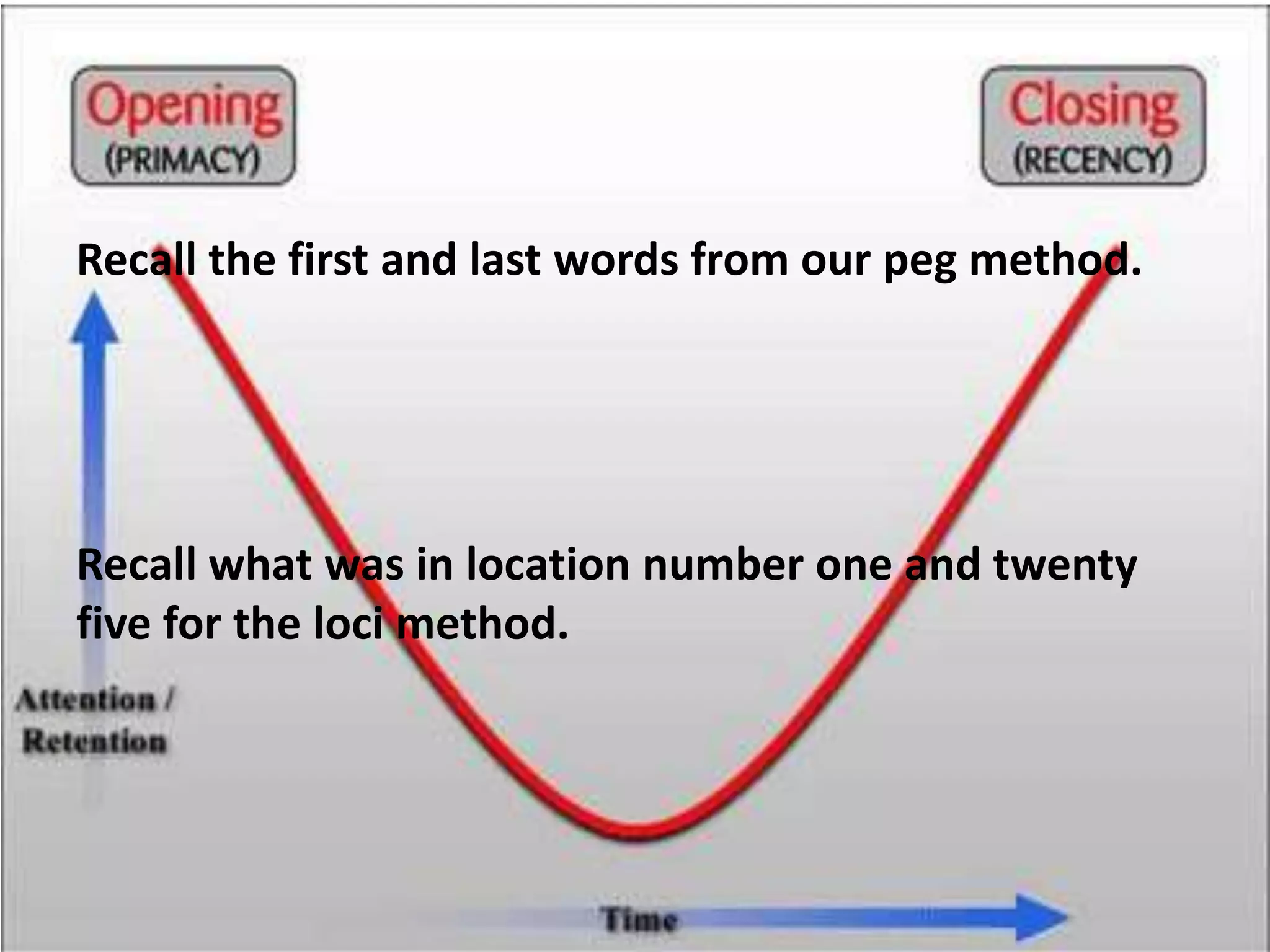 Recall the first and last words from our peg method.
Recall what was in location number one and twenty
five for the loci method.
 