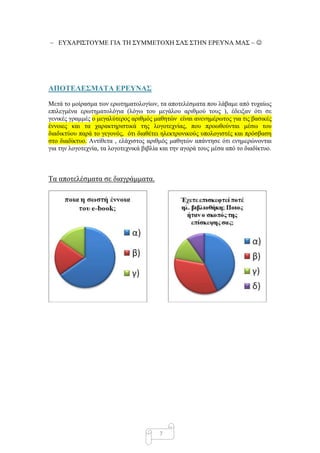 ~ ΔΤΥΑΡΙ΢ΣΟΤΜΔ ΓΙΑ ΣΗ ΢ΤΜΜΔΣΟΥΗ ΢Α΢ ΢ΣΗΝ ΔΡΔΤΝΑ ΜΑ΢ ~ 




ΑΠΟΣΔΛΔ΢ΜΑΣΑ ΔΡΔΤΝΑ΢
Μεηά ην κνίξαζκα ησλ εξσηεκαηνινγίσλ, ηα απνηειέζκαηα πνπ ιάβακε από ηπραίσο
επηιεγκέλα εξσηεκαηνιόγηα (ιόγσ ηνπ κεγάινπ αξηζκνύ ηνπο ), έδεημαλ όηη ζε
γεληθέο γξακκέο ν κεγαιύηεξνο αξηζκόο καζεηώλ είλαη αλελεκέξσηνο γηα ηηο βαζηθέο
έλλνηεο θαη ηα ραξαθηεξηζηηθά ηεο ινγνηερλίαο, πνπ πξνσζνύληαη κέζσ ηνπ
δηαδηθηύνπ παξά ην γεγνλόο, όηη δηαζέηεη ειεθηξνληθνύο ππνινγηζηέο θαη πξόζβαζε
ζην δηαδίθηπν. Αληίζεηα , ειάρηζηνο αξηζκόο καζεηώλ απάληεζε όηη ελεκεξώλνληαη
γηα ηελ ινγνηερλία, ηα ινγνηερληθά βηβιία θαη ηελ αγνξά ηνπο κέζα από ην δηαδίθηπν.



Σα απνηειέζκαηα ζε δηαγξάκκαηα.




                                         7
 