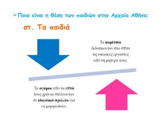 Ανδρική ένδυση: Αγρότες - εργάτες
Φωτογραφία: Λογισμικό – Δημόσιος κι ιδιωτικός βίος
 