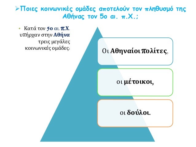 ïƒ˜Î Î¿Î¹ÎµÏ‚ ÎºÎ¿Î¹Î½Ï‰Î½Î¹ÎºÎ­Ï‚ Î¿Î¼Î¬Î´ÎµÏ‚ Î±Ï€Î¿Ï„ÎµÎ»Î¿ÏÎ½ Ï„Î¿Î½ Ï€Î»Î·Î¸Ï…ÏƒÎ¼ÏŒ Ï„Î·Ï‚
Î‘Î¸Î®Î½Î±Ï‚ Ï„Î¿Î½ 5Î¿ Î±Î¹. Ï€.Î§.;
ÎŸÎ¹ Î‘Î¸Î·Î½Î±Î¯Î¿Î¹ Ï€Î¿Î»Î¯Ï„ÎµÏ‚,
Î¿Î¹ Î¼Î­Ï„Î¿Î¹ÎºÎ¿Î¹,
Î¿Î¹ Î´Î¿ÏÎ»Î¿Î¹.
â€¢...