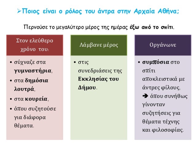 ÎνδÏική κÏμμÏÏη:
ΦÏÏογÏαÏία: ÎογιÏÎ¼Î¹ÎºÏ â ÎημÏÏÎ¹Î¿Ï ÎºÎ¹ ιδιÏÏικÏÏ Î²Î¯Î¿Ï