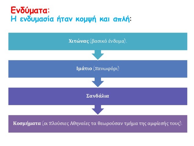 ïÎα Ïι ÏοÏάει αÏ
Ïή η Îθηναία;
ΦÏÏογÏαÏία: ÎογιÏμικÏ: ÎημÏÏÎ¹Î¿Ï ÎºÎ¹ ιδιÏÏικÏÏ Î²Î¯Î¿Ï