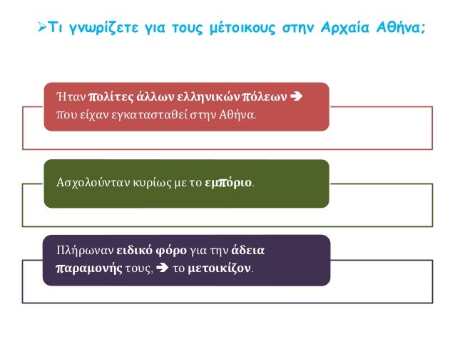 ï± ÎŸÎ¹ Î¼Î­Ï„Î¿Î¹ÎºÎ¿Î¹, Î±Î½ ÎºÎ±Î¹ Î´ÎµÎ½ ÎµÎ¯Ï‡Î±Î½ Ï€Î¿Î»Î¹Ï„Î¹ÎºÎ¬ Î´Î¹ÎºÎ±Î¹ÏŽÎ¼Î±Ï„Î±, ÏƒÏ…Î¼Î¼ÎµÏ„ÎµÎ¯Ï‡Î±Î½
ÎµÎ½ÎµÏÎ³Î¬ ÏƒÏ„Î·Î½ ÎºÎ¿Î¹Î½Ï‰Î½Î¹ÎºÎ® Î¶Ï‰Î® Ï„Î·Ï‚ Î‘Î¸Î®Î½Î±Ï‚.
Î£Ï„Î·Î½ ÎµÎ¹ÎºÏŒÎ½Î±: ÏˆÎ®Ï†Î¹ÏƒÎ¼...