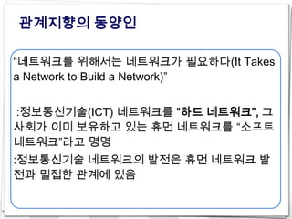 관계지향의 동양인

“네트워크를 위해서는 네트워크가 필요하다(It Takes
a Network to Build a Network)”


:정보통신기술(ICT) 네트워크를 “하드 네트워크”, 그
사회가 이미 보유하고 있는 휴먼 네트워크를 “소프트
네트워크”라고 명명
:정보통신기술 네트워크의 발전은 휴먼 네트워크 발
전과 밀접한 관계에 있음
 