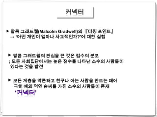 커넥터


▶ 말콤 그래드웰(Malcolm Gradwell)의 『티핑 포인트』
 → ‘어떤 개인이 얼마나 사교적인가?’에 대한 실험



▶ 말콤 그래드웰의 관심을 끈 것은 점수의 분포
; 모든 사회집단에서는 높은 점수를 나타낸 소수의 사람들이
 있다는 것을 발견


▶ 모든 계층을 막론하고 친구나 아는 사람을 만드는 데에
  극히 예외 적인 솜씨를 가진 소수의 사람들이 존재
 