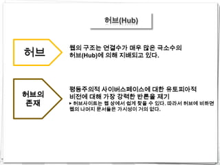 허브(Hub)


      웹의 구조는 연결수가 매우 많은 극소수의
허브    허브(Hub)에 의해 지배되고 있다.




      평등주의적 사이버스페이스에 대한 유토피아적
허브의   비전에 대해 가장 강력한 반론을 제기
존재    ▶ 허브사이트는 웹 상에서 쉽게 찾을 수 있다. 따라서 허브에 비하면
      웹의 나머지 문서들은 가시성이 거의 없다.
 