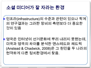소셜 미디어가 잘 자라는 환경

인프라(infrastructure)의 수준과 관련이 있으나 학계
의 연구결과는 그러한 장비의 측면보다 더 중요한
것이 있음


영국은 인터넷이 선거문화에 뿌리 내리지 못했는데,
미국과 영국의 차이를 분석한 앤스테드와 채드윅
(Anstead & Chadwick, 2008)은 그 원인을 두 나라의
현격하게 다른 정치환경에서 찾음.
 