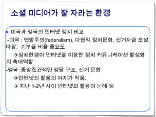 소셜 미디어가 잘 자라는 환경

 미국과 영국의 인터넷 정치 비교
-미국 : 연방주의(federalism), 다원적 정치문화, 선거자금 조성
다양, 기부금 비율 중요도
  정치환경이 인터넷을 이용한 정치 커뮤니케이션 활성화
의 촉매역할
-영국 :중앙집권적인 정당 구조, 선거 문화
  인터넷의 활용의 여지가 작음.
   지난 1-2년 사이 인터넷의 활용이 눈에 띔
 