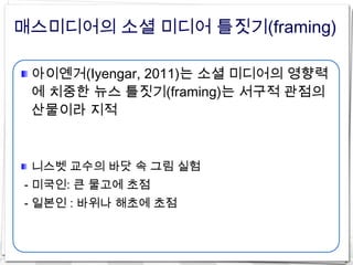 매스미디어의 소셜 미디어 틀짓기(framing)

 아이옌거(Iyengar, 2011)는 소셜 미디어의 영향력
 에 치중한 뉴스 틀짓기(framing)는 서구적 관점의
 산물이라 지적



 니스벳 교수의 바닷 속 그림 실험
- 미국인: 큰 물고에 초점
- 일본인 : 바위나 해초에 초점
 