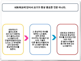 네트워크에 있어서 크기가 항상 중요한 것은 아니다.




   네트워크가
   클러스트화       그 중심적인 위치를
                              네트워크 전체에서
 되어 있기 때문에,     점하는 노드들은,
                              진정으로 중심적인
 자기 클러스터의         외부 세계로
                              위치를 차지하는것은
  노드들하고만       이어주는 링크들이 없
                                 여러 개의
긴밀히연결되어있는        으며, 그들은
                               큰 클러스터들에
노드는 그 하위문화     다른 클러스터들에 속
                               동시해 속해 있는
  내지 장르에만      한 노드들과 멀리 떨
                                노드들이다.
 중심적인위치를        어져 있게된다.
    점한다.
 