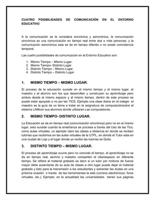CUATRO POSIBILIDADES                DE    COMUNICACIÓN     EN    EL     ENTORNO
EDUCATIVO



A la comunicación se le considera sincrónica y asincrónica, la comunicación
sincrónica es una comunicación en tiempo real entre dos o más personas; y la
comunicación asincrónica esta se da en tiempo diferido o no existe coincidencia
temporal.

Las cuatro posibilidades de comunicación en el Entorno Educativo son:

     1.   Mismo Tiempo – Mismo Lugar.
     2.   Mismo Tiempo- Distinto Lugar.
     3.   Distinto Tiempo – Mismo Lugar.
     4.   Distinto Tiempo – Distinto Lugar.


1.        MISMO TIEMPO – MISMO LUGAR.
El proceso de la educación sucede en el mismo tiempo y el mismo lugar, el
maestro y el alumno son los que desarrollan y construyen su aprendizaje pero
ambos desde el mismo espacio y al mismo tiempo, dentro de este proceso se
puede estar apoyado o no por las TICS. Ejemplo una clase diaria en el colegio el
maestro es la guía de un tema a tratar en la asignatura de computaciónsobre el
sistema LAMcon sus alumnos donde utilizaran Las computadoras.

2.        MISMO TIEMPO- DISTINTO LUGAR.
La Educación se da en tiempo real (comunicación sincrónica) pero no en el mismo
lugar, esto sucede cuando la enseñanza se procesa a través del Uso de las Tics,
como aulas virtuales, un ejemplo claro las clases a distancia en donde se reciben
tutorías que recibimos en las aulas virtuales de la UTPL, en donde el Tutor esta en
una ciudad de Loja y el lugar donde yo recibo las tutorías es Quito.

3.        DISTINTO TIEMPO – MISMO LUGAR.
El proceso de aprendizaje ocurre pero no coincide el tiempo, el aprendizaje no se
da en tiempo real, alumno y maestro comparten el ciberespacio en diferente
tiempo. Se refiere al material grabado es decir si un tutor por motivos de fuerza
mayor debe ausentarse de su aula de clases a otro lugar puede dejar el material
grabado y listo para la transmisión a los estudiantes y solventar las dudas en una
próxima ocasión o través de las herramientas la web (correos electrónicos, foros
virtuales, etc.). Ejemplo: en la actualidad las universidades tienen sus páginas
 