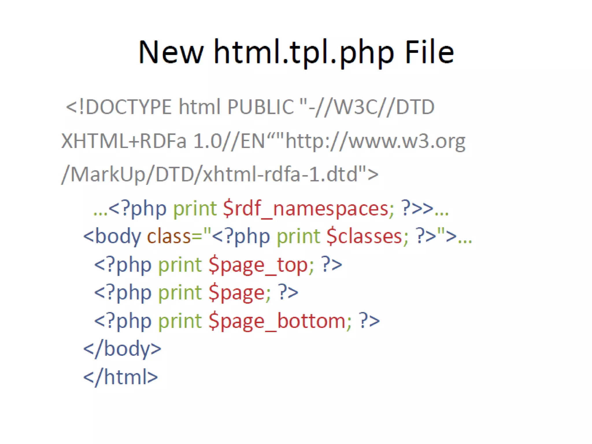 Архитектурные отличия тем для Drupal 7 от Drupal 6. Краткий обзор RDFa и работы с рендер массивами.