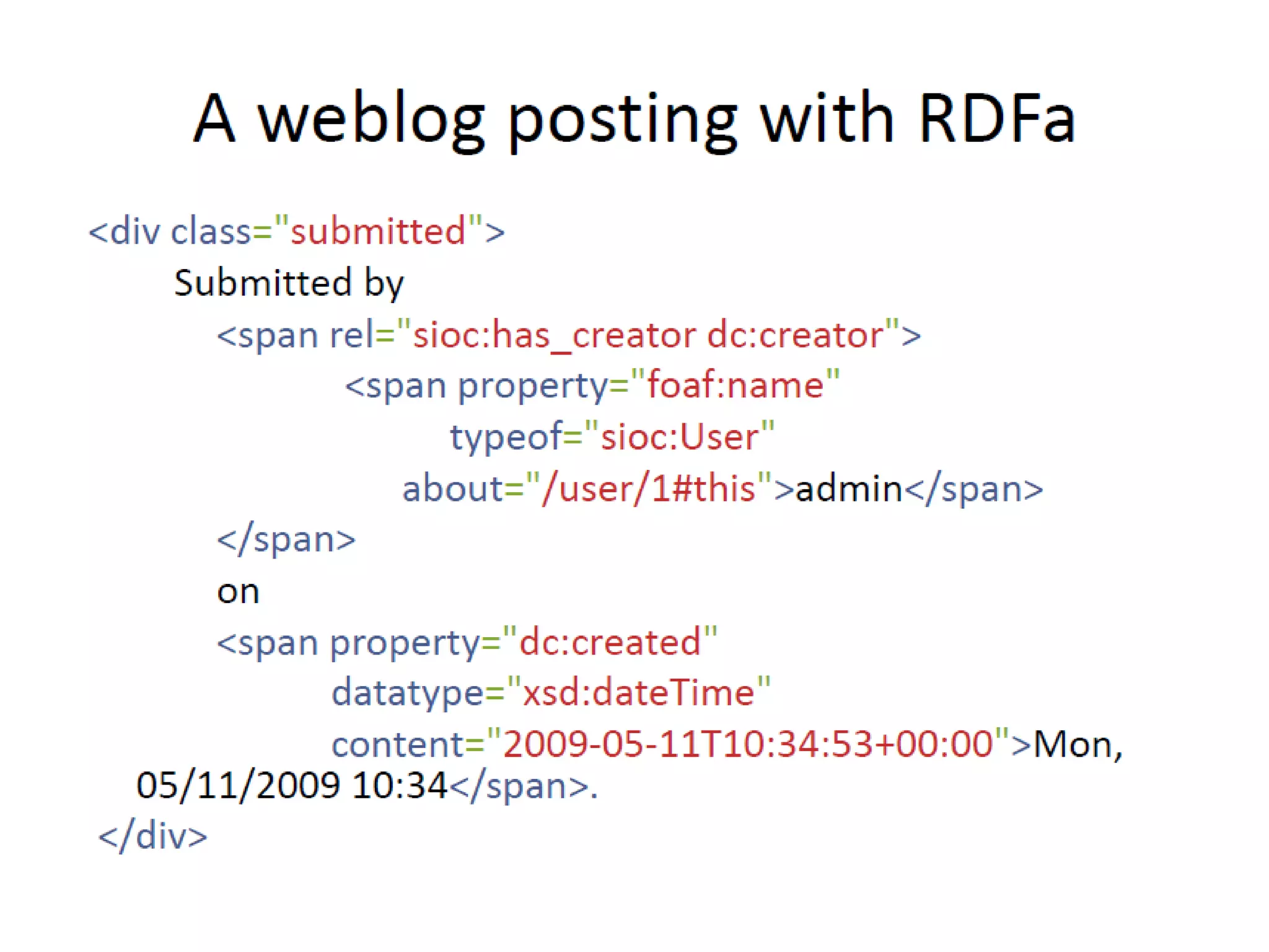 Архитектурные отличия тем для Drupal 7 от Drupal 6. Краткий обзор RDFa и работы с рендер массивами.