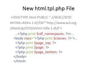 Архитектурные отличия тем для Drupal 7 от Drupal 6. Краткий обзор RDFa и работы с рендер массивами.
