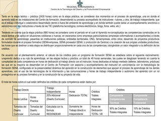 REGIONAL CUNDINAMARCA
                                                  Centro de la Tecnología del Diseño y la Productividad Empresarial


Tanto en la etapa teórico – práctica (2430 horas) como en la etapa práctica, se consideran dos momentos en el proceso de aprendizaje, una en donde el
aprendiz está en las instalaciones del Centro de formación, desarrollando su proceso acompañado de instructores - tutores, y otra, de trabajo independiente, que
es el trabajo individual o colaborativo desarrollado dentro o fuera del ambiente de aprendizaje y en donde también puede darse un acompañamiento sincrónico o
asincrónico con sus instructores a través de las TIC (plataforma tecnológica, correos electrónicos, blogs, foros, wikis, etc.)

Teniendo en cuenta que la etapa práctica (880 horas) se considera como el período en el cual el Aprendiz re-conceptualiza las competencias construidas en la
etapa lectiva y las aplica en situaciones cotidianas o nuevas, en escenarios como empresas patrocinadoras (empresas coformadoras o acompañantes) a través
de contrato de aprendizaje; pasantías en instituciones públicas, entidades territoriales, ONG, famiempresas, entre otros; desarrollo de proyectos productivos
formulados durante el proceso formativo (SENA-empresa, SENA proveedor SENA, o producción de Centros) o la creación de sus propias unidades productivas;
las horas que se destinan a esta etapa se distribuyen proporcionalmente en cada una de las competencias, otorgándole un valor integrador a la definición de los
créditos.

De acuerdo con el planteamiento anterior, el cálculo de los créditos para un programa de formación SENA se establece sobre el siguiente razonamiento:
unaprendiz dedica a su ruta de aprendizaje, en las etapas lectiva y práctica; un total de 48 horas semanales, las cuales se desglosan teniendo en cuenta la
complejidad de cada competencia en horas de dedicación al trabajo directo con el instructor, horas dedicadas al trabajo mediado (talleres, laboratorios, prácticas)
las que en su mayoría se desarrollan en el Centro de Formación con asesoría y acompañamiento del instructor en concordancia con la metodología de
formación SENA, configurada en la presencialidad dinámica del aprendiz en la construcción de elementos que apoyen el proceso de aprendizaje de los demás
aprendices, con el uso de las tecnologías de la información y las comunicaciones y horas de trabajo independiente o autónomo del aprendiz con un rol
protagónico en su proceso formativo y en la construcción de su proyecto de vida.

El total de horas sobre el cual están definidos los créditos de cada competencia están dados por:

                                              Trabajo
            Trabajo Directo                                                                                             Créditos
                                              Independiente           Horas                   Créditos
                                              20% Adicional           Dedicación TOTAL        Totales             Componente            Componente
                              Horas
            Horas Lectiva                     (Diseño Curricular)                             Integrales          Competencias          Competencia
                              Practica
                                                                                                                  Técnicas              Transversal
            Tomadas del       Tomadas del     Calculada con la        Sumatoria de            Horas de
                                                                                                                  90% de Créditos       10% de Créditos
            Diseño            Diseño          fórmula                 Trabajo directo e       Dedicación
                                                                                                                  Totales Integrales    Totales Integrales
            Curricular        Curricular      REDONDEAR               independiente           TOTAL / 48
 