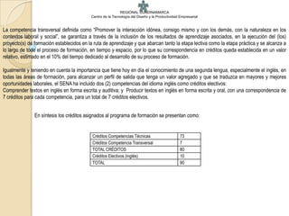 REGIONAL CUNDINAMARCA
                                           Centro de la Tecnología del Diseño y la Productividad Empresarial


La competencia transversal definida como “Promover la interacción idónea, consigo mismo y con los demás, con la naturaleza en los
contextos laboral y social”, se garantiza a través de la inclusión de los resultados de aprendizaje asociados, en la ejecución del (los)
proyecto(s) de formación establecidos en la ruta de aprendizaje y que abarcan tanto la etapa lectiva como la etapa práctica y se alcanza a
lo largo de todo el proceso de formación, en tiempo y espacio, por lo que su correspondencia en créditos queda establecida en un valor
relativo, estimado en el 10% del tiempo dedicado al desarrollo de su proceso de formación.

Igualmente y teniendo en cuenta la importancia que tiene hoy en día el conocimiento de una segunda lengua, especialmente el inglés, en
todas las áreas de formación, para alcanzar un perfil de salida que tenga un valor agregado y que se traduzca en mayores y mejores
oportunidades laborales, el SENA ha incluido dos (2) competencias del idioma inglés como créditos electivos:
Comprender textos en inglés en forma escrita y auditiva; y Producir textos en inglés en forma escrita y oral, con una correspondencia de
7 créditos para cada competencia, para un total de 7 créditos electivos.


               En síntesis los créditos asignados al programa de formación se presentan como:


                                           Créditos Competencias Técnicas                        73
                                           Créditos Competencia Transversal                      7
                                           TOTAL CRÉDITOS                                        80
                                           Créditos Electivos (inglés)                           10
                                           TOTAL                                                 90
 