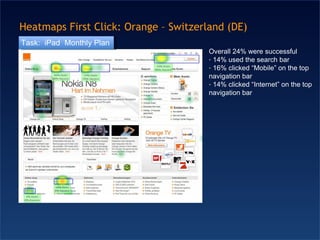 Heatmaps First Click: Orange – Switzerland (DE)
Task: iPad Monthly Plan
                                       Overall 24%...
