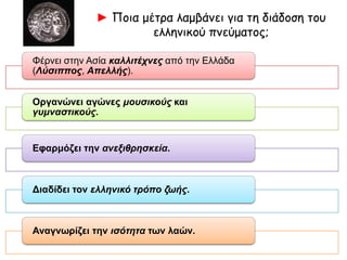 ► Ποια μέτρα λαμβάνει για τη διάδοση του
ελληνικού πνεύματος;
Φέρνει στην Ασία καλλιτέχνες από την Ελλάδα (Λύσιππος, Απελλής).
Οργανώνει αγώνες μουσικούς και
γυμναστικούς.
Εφαρμόζει την ανεξιθρησκεία.
Διαδίδει τον ελληνικό τρόπο ζωής.
Αναγνωρίζει την ισότητα των λαών.
 
